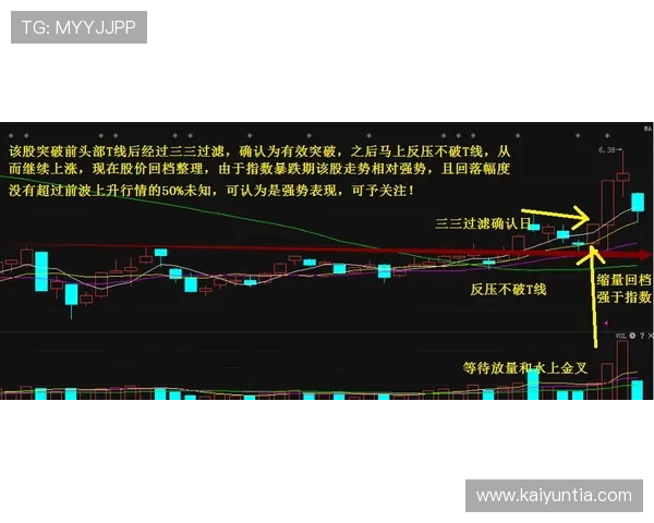 波胆提款被风控怎么解除 防封避坑电子真人规则技巧 波胆提款被风控怎么解除 防封避坑电子真人规则技巧