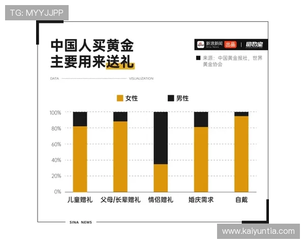 澳门盘怎么看波胆避坑指南数字高频玩法防骗